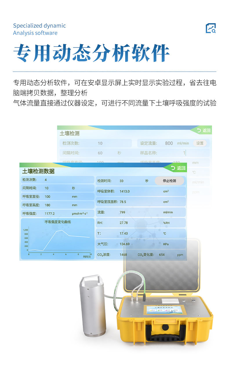土壤呼吸測定儀 (7)