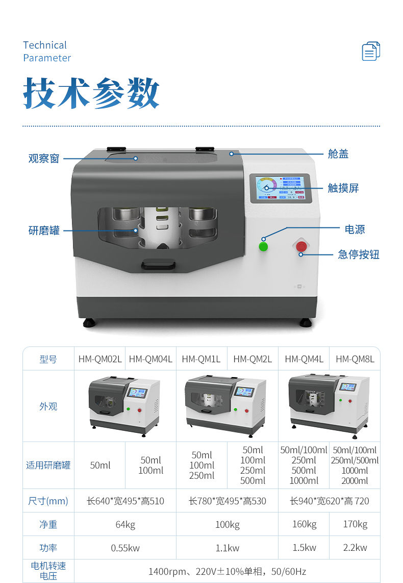 土壤研磨機(jī) (11)
